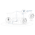 Citofono da superficie Smart-ON for Two Doorbird D1102V in bianco thumbnail